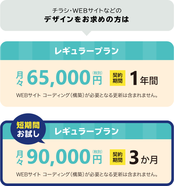 レギュラープラン