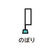 のぼり